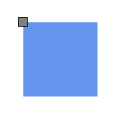 Port offset (0,0)