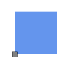 Port offset (0,1)