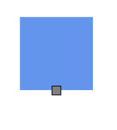 Port offset (0.5,1)