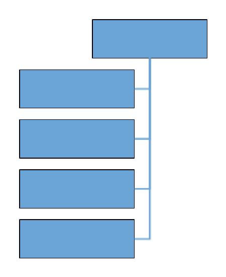 Vertical Left