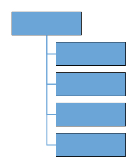 Vertical Right