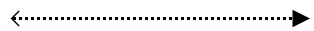 BiDirectional BPMN FlowShapes