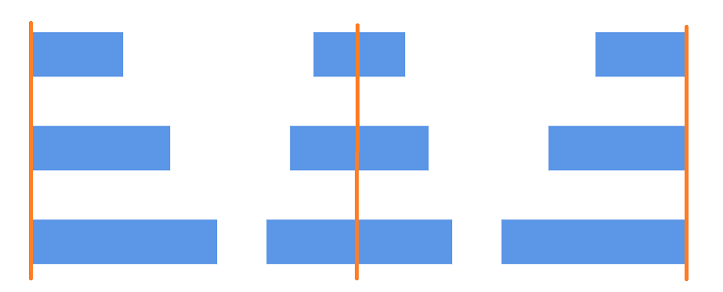 Align Sample