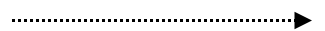 Directional BPMN FlowShapes