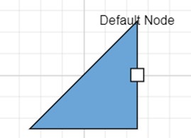 HorizontalFlip PortAndLabel