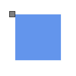 Right Center Position