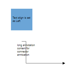 Text align left