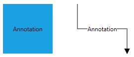 UWP SfDiagram showing add new node