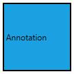 UWP SfDiagram added nodes