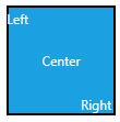UWP SfDiagram displays add more annotations of nodes