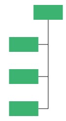 Vertical Left