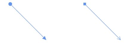 Connector with source and target decorator