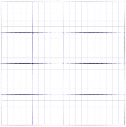Custom gridlines