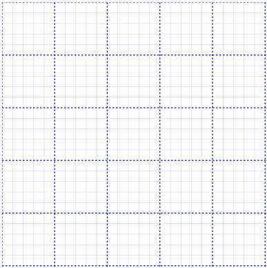 Grid line intervals