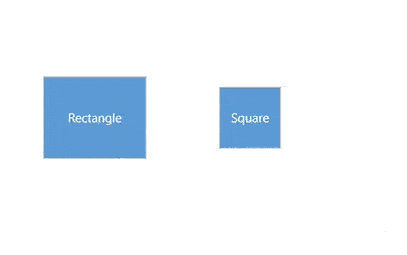 resizing the selected the node
