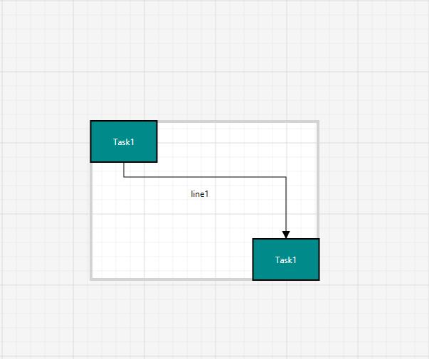 UWP SfDiagram displays border thickness page with node