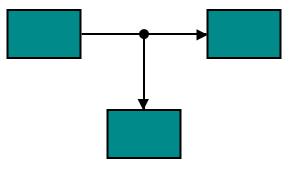Connector Port