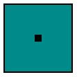 Add port