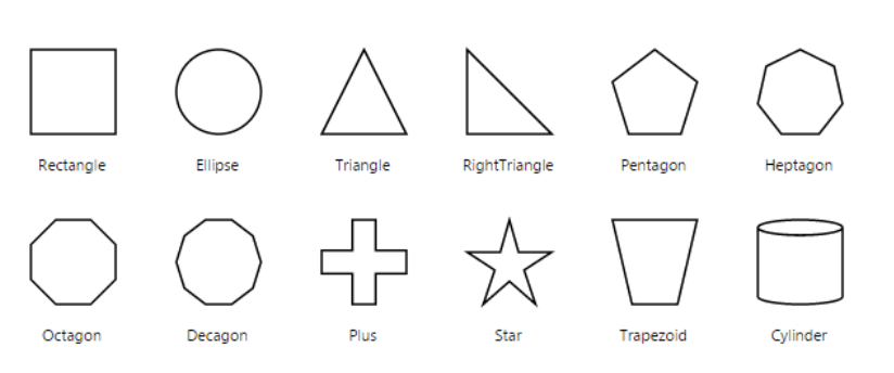 UWP SfDiagram Shapes Image2