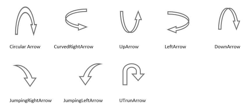 UWP SfDiagram Shapes Image5