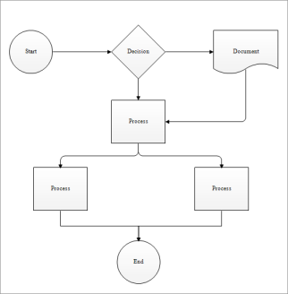 Connectors or Links images
