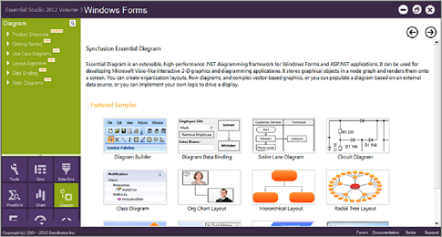 View Sample in Windows Forms Diagram