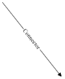 Label-Orientation