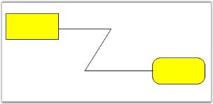 CentralPort in Diagram
