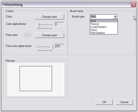 FillStyle in Diagram