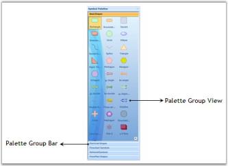 Palette Groupbar And GroupView