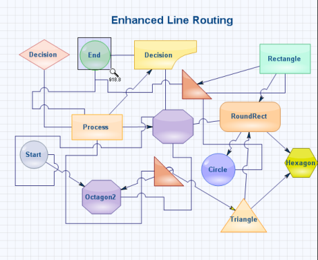 Diagram Zoom Tool