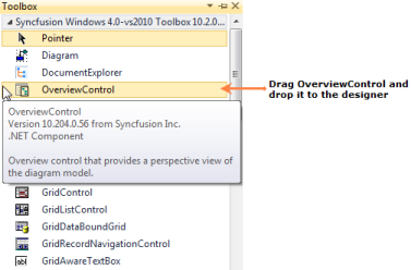 Creating an Overview Control through designer in WindowsForms Diagram