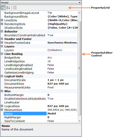 Property editor in WindowsForms Diagram