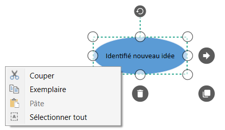 Localized node