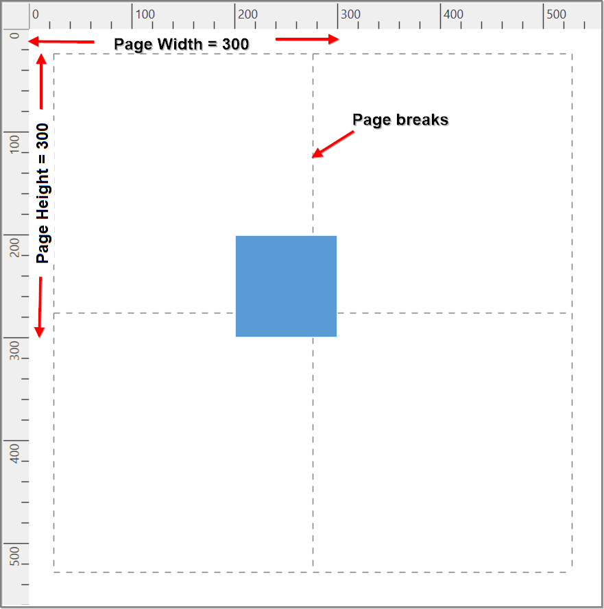Multiple Pages