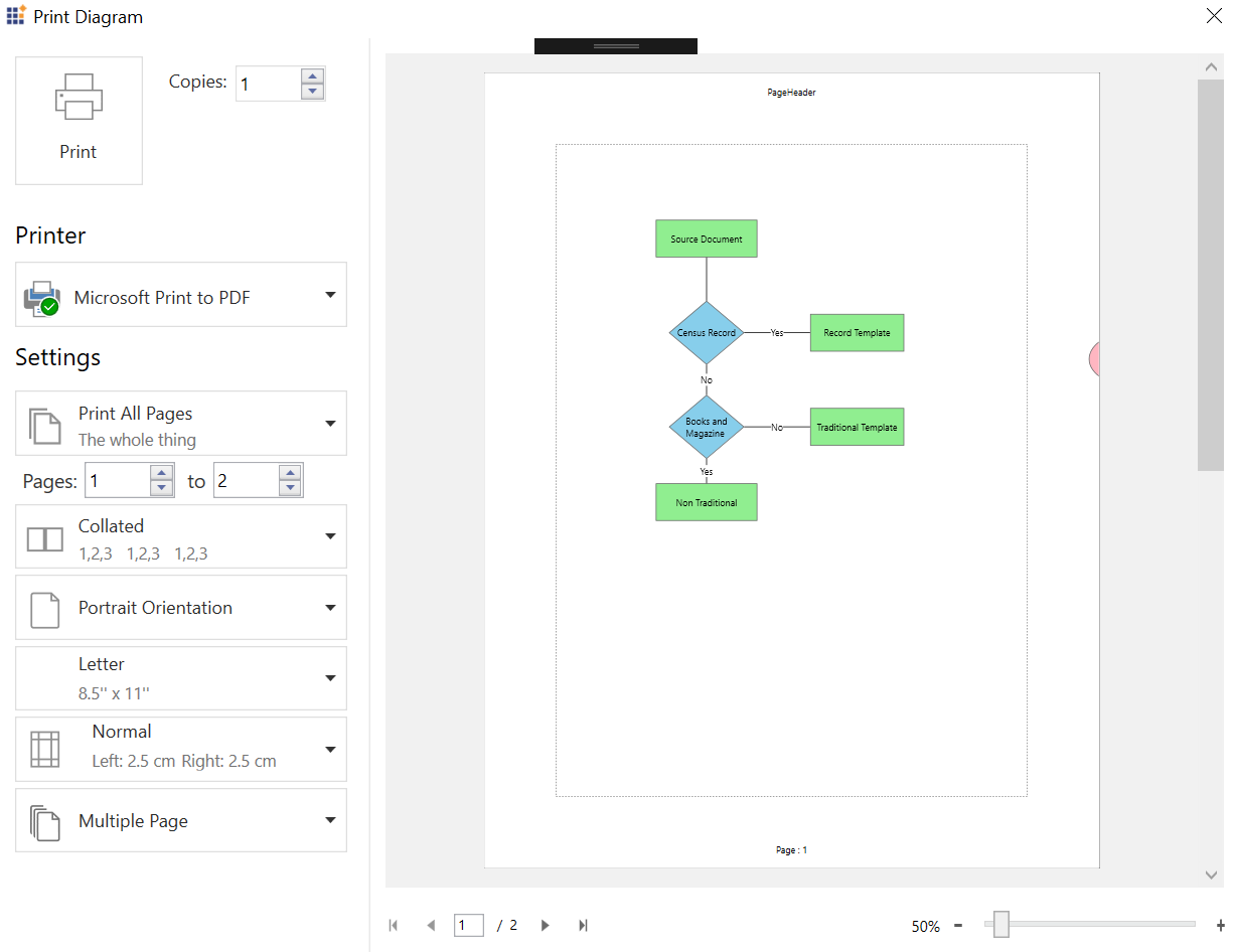 WPF Diagram with Print Header and Footer