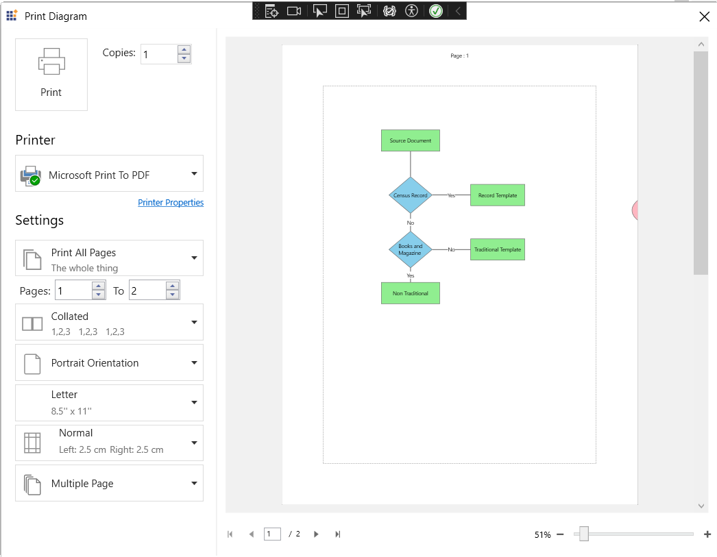 Printing in WPF Diagram