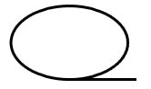 FlowSequentialData
