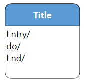 StateWithInternalBehaviour