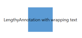 NoWrap