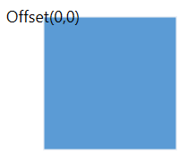 Left