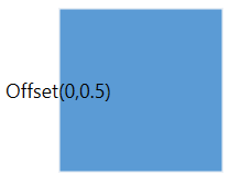 Left