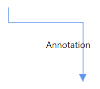 WPF Diagram Annotation Connector Margin