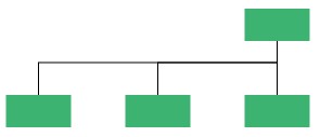 WPF Diagram displays Horizontal Orientation at Left Side