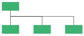 WPF Diagram displays Horizontally Orientation at Right Side