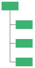 WPF Diagram displays Vertical Orientation at Right Side