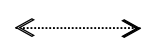 BiDirectional BPMN FlowShapes