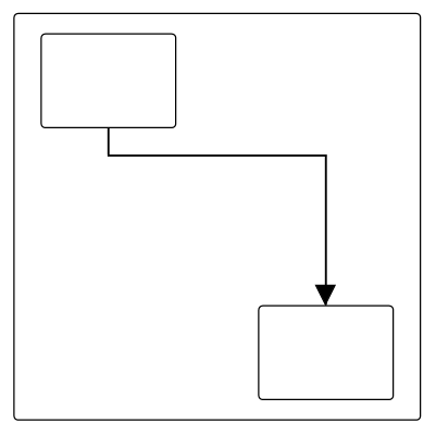 BPMN ExpandedSubProcess