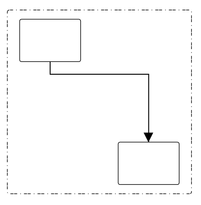 BPMN Group