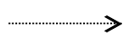 Directional BPMN FlowShapes